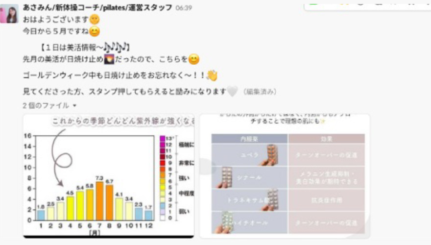 日焼け止めについて